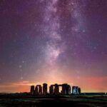 Stonehenge at dusk with the Milky Way in the sky, enhanced by customizable LED lighting in an eco-friendly LED Box Frame.